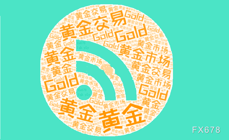 黄金消费数据